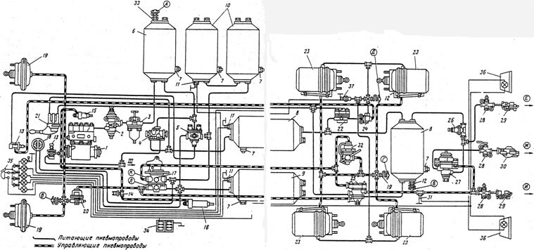 камаз 4310 схема тормозной системы