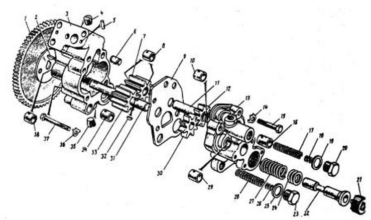 Масляный насос камаз старого образца